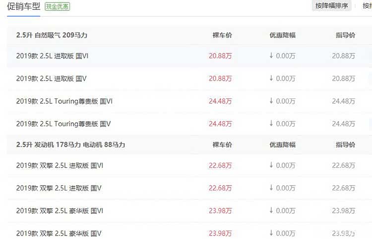 新天籁优惠2万,阿特兹优惠3.7万,合资品牌中型车降价行情 新天籁优惠2万,阿特兹优惠3.7万,合资品牌中型车降价行情